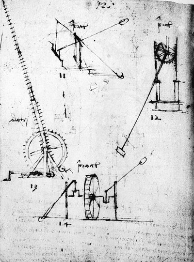 A page from the Codex Forster, 1480s-1494 by Leonardo da Vinci